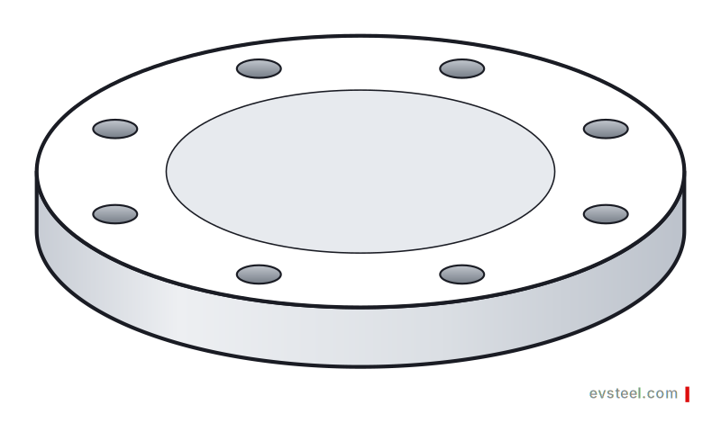 Blind flange DIN 2527 — general view