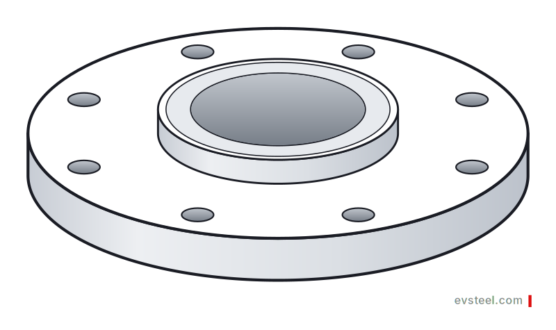 Loose flange DIN 2641 / 2642 / 2655 / 2656 — general view