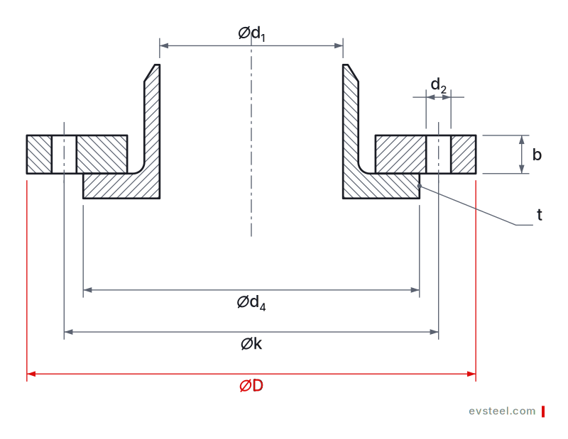 Loose flange on welding collar DIN 2652 / 2653 / 2673 — assembly section